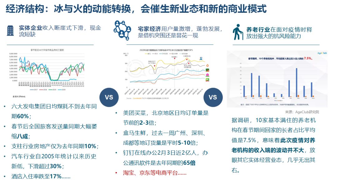 2020各国人口排名_世界城市人口排名2020(3)