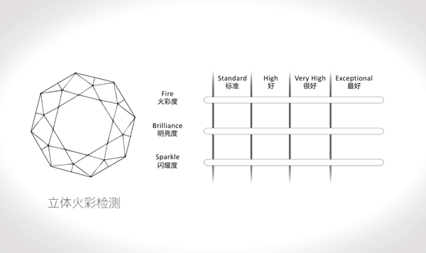 ��ʯƪ|��������������˽����ʯ֪ʶ!