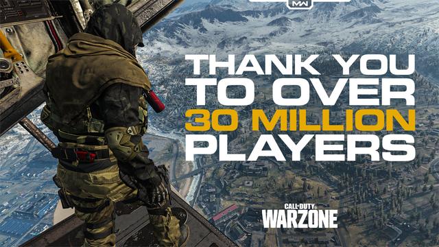 《使命召唤：战区》玩家破3000万仅用了十天时间