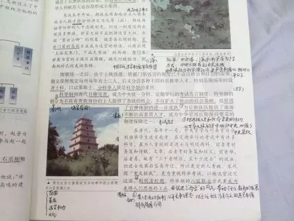 「进行」高中9科错题集怎么做? 来学学吧