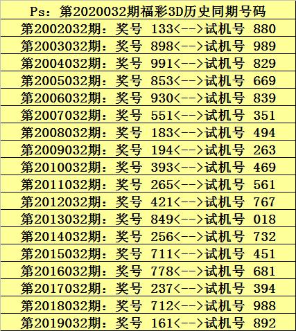 福彩3d开奖号码表918 1ce7abbb7a954a28aceb4abe3ecfccfb.jpeg