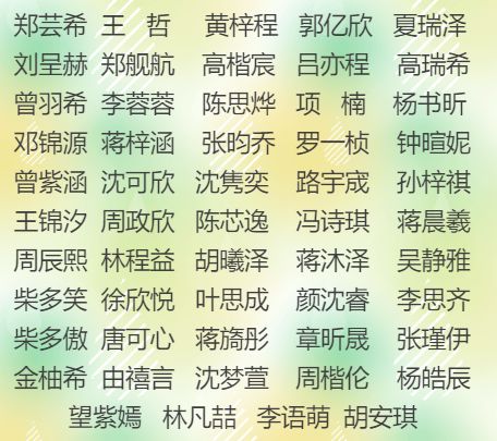 什么然纸上的四字成语_蓝纸上写什么颜色的字(3)