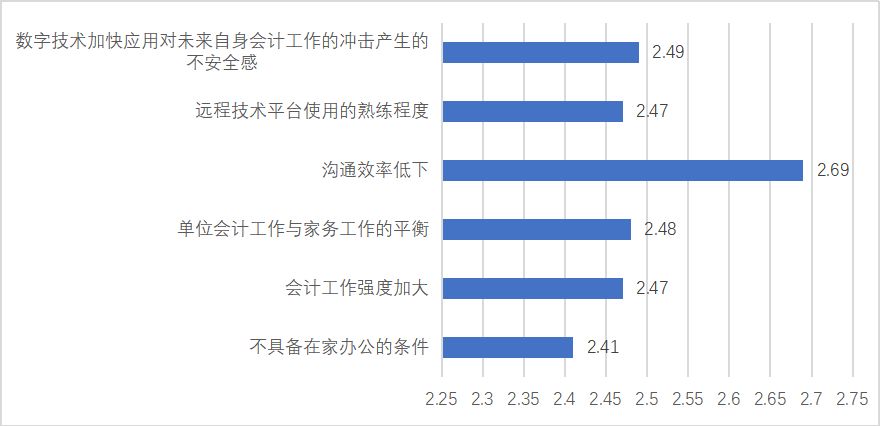 人口数量对新冠肺炎疫情的影响_新冠肺炎疫情图片