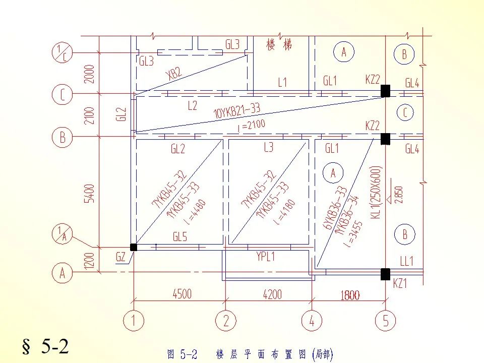 建筑结构施工图识图各种图示符号详解57页ppt可参考