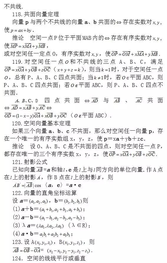 问题：涵盖高中所有重点！你掌握了吗？高中数学常考结论203条