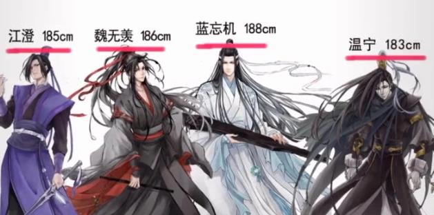 原创《魔道祖师》全员身高,忘羡不愧是最佳cp,最矮的那个亮了