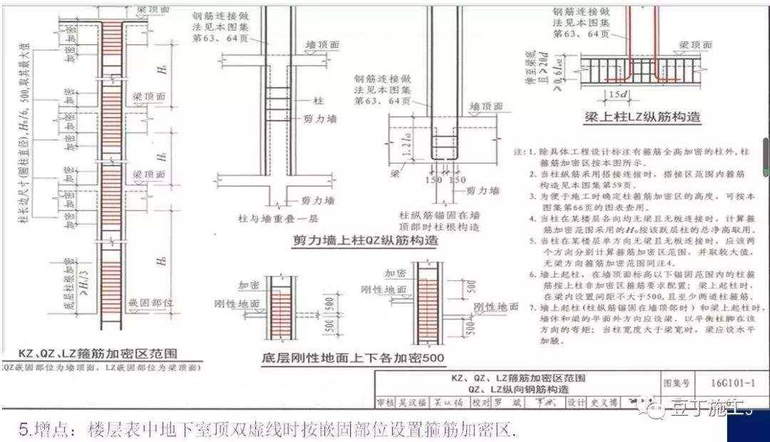 16g-101图集变化需要掌握的45条要点!