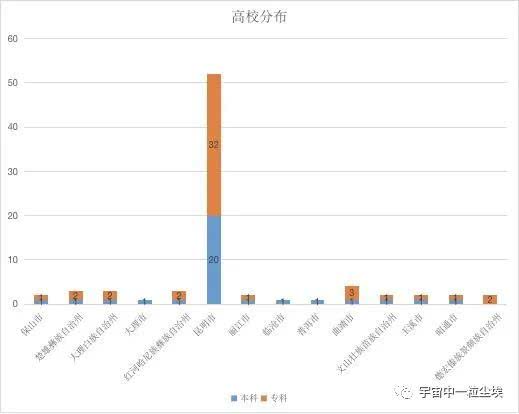 庆阳市农业人口占比_庆阳市地图(2)