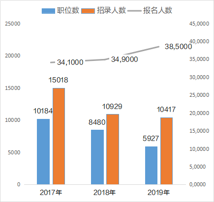 2020年广东省各城市G_广东省城市分布地图(2)