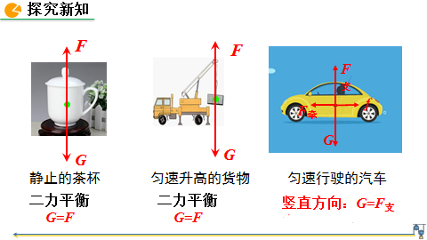 人教版八年级物理下册第八章 第二节《二力平衡》微课