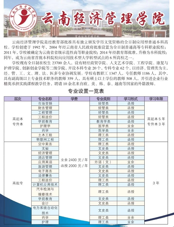 原创昆明艺术职业学院2020—2021年（高起专和专升本）招生报名简章