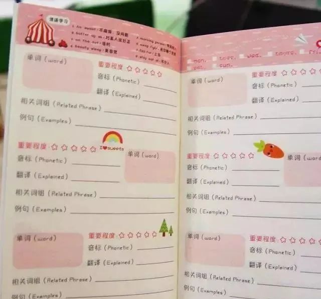 「进行」高中9科错题集怎么做? 来学学吧
