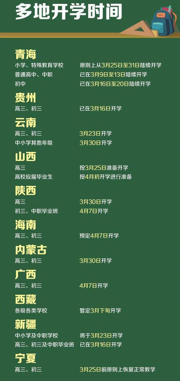 开业吉日查询表一览 41e1b7f0c50c411896ee89a758ecfd53.jpeg