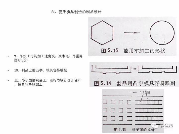 塑料件机加工与交通标志设置位置的确定方法