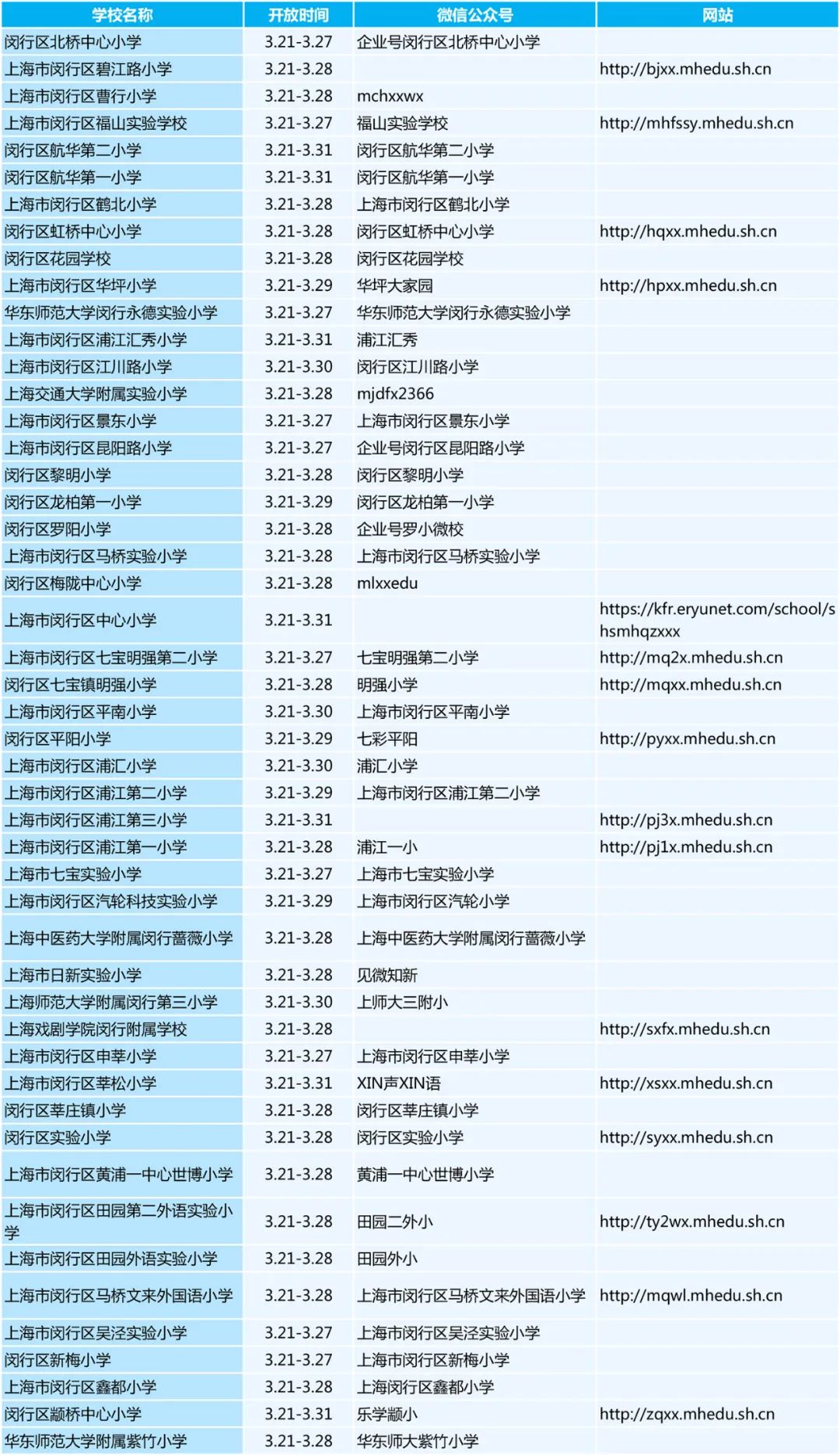 上海民办学校排名_上海民办日日学校图片