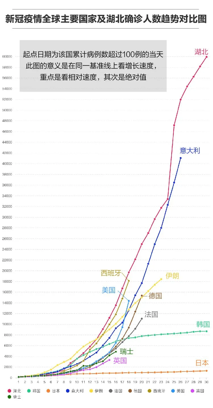 疫情后美国人口_美国疫情(2)