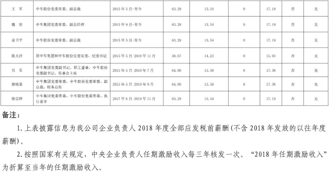 工业人口折算_工业产品设计