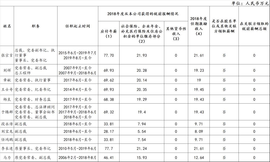 工业人口折算_工业产品设计(2)