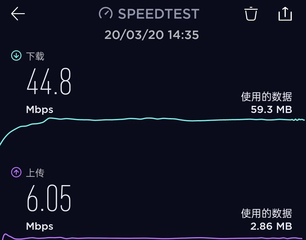 怎样变成5g网速 59ecb901863d4d0ba2755e6db203d7d9.jpeg