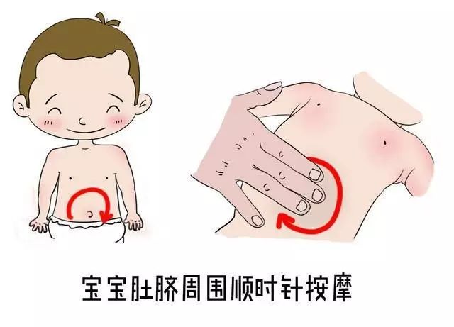 「食物」原来是你给他吃了这些！宝宝为什么总是胀气