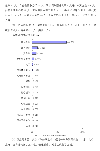 创新@每日一校丨西安外国语大学 爱国、勤奋、博学、创新