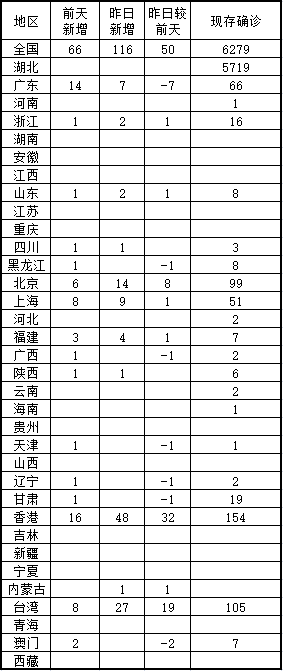 意大利人口2019总人数多少_意大利人口