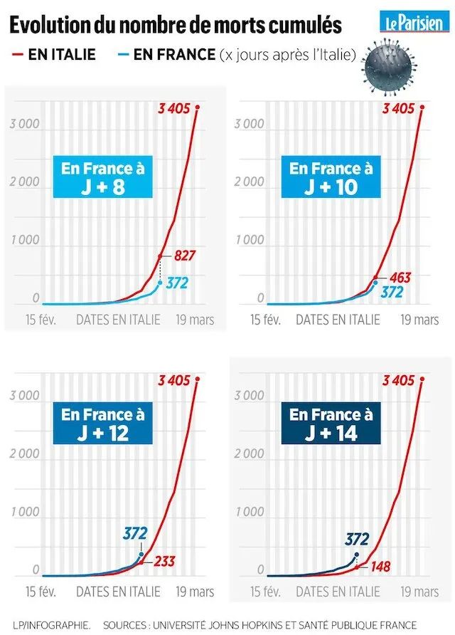 意大利人口_意大利的人口与国土面积是多少(2)