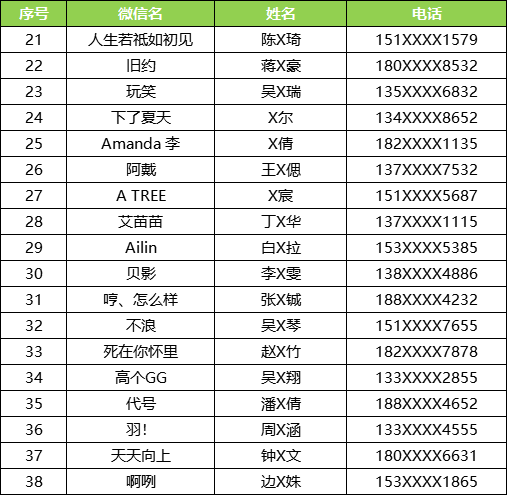 2023公司年会奖品清单：大奖揭晓，优质奖品品牌排行榜