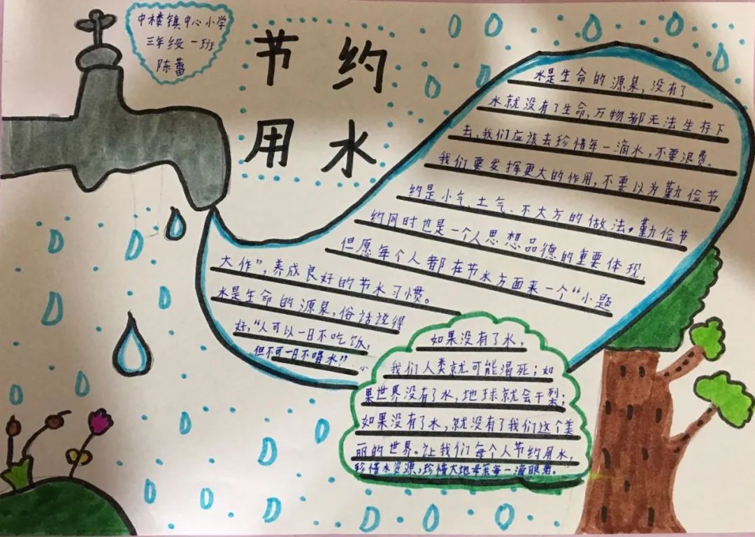 手抄报和绘画活动,广大队员们通过写,画等方式认识水的重要性和水资源