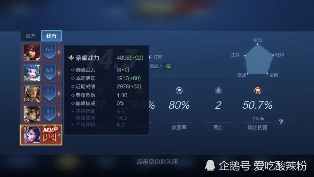 荣耀战力怎么看排名%_关于荣耀战力的计算方法讲解,想冲击省级国服一定