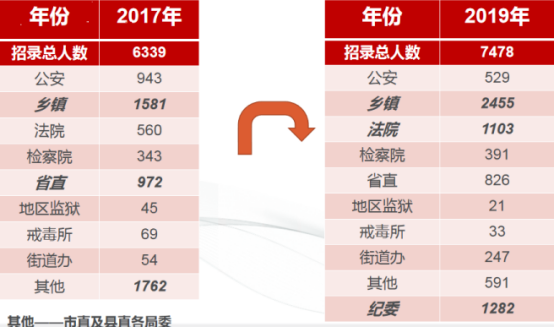 河南郑州多少人口2020_河南郑州图片(2)