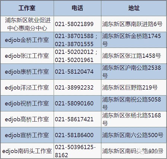 祝桥招聘_2019浦东新区 蓝天梦 专场招聘会,30家企业133个岗位等你来(4)