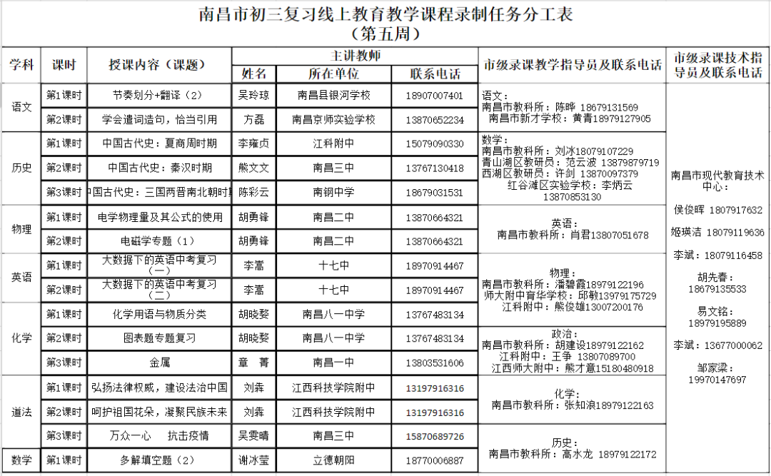 7d468889b2dd413c9d995eb435ae080c.png