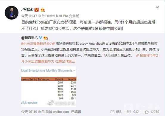 [销量]又翻转了，国内手机销量究竟谁是第一？翻转了