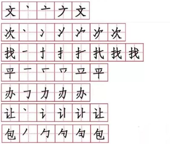 内容解读课 课本再现 本再现（2）内容要点及习题自测知识点 一、笔画笔顺