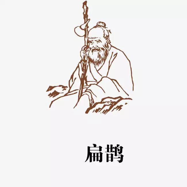 在扁鹊时代( 至今两千四百多年前)挑治疗法被称为中医治病第一疗法
