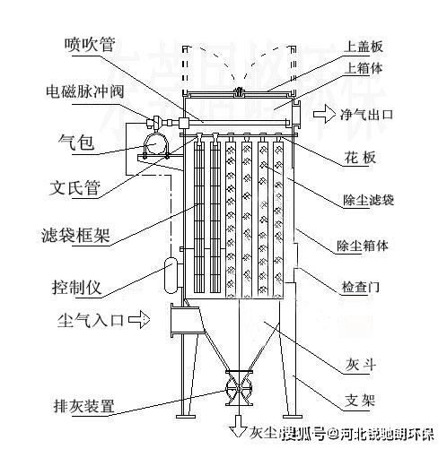 焦什么滤成语_成语故事图片