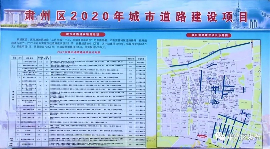 酒泉市肃州区gdp2020_肃州酒泉的2020年前三季度GDP出炉,甘肃省内排名第几(2)