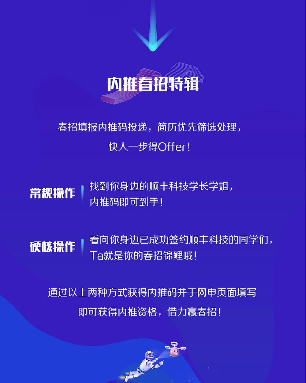 顺丰科技招聘_顺丰科技2021届校园招聘正式启动(3)