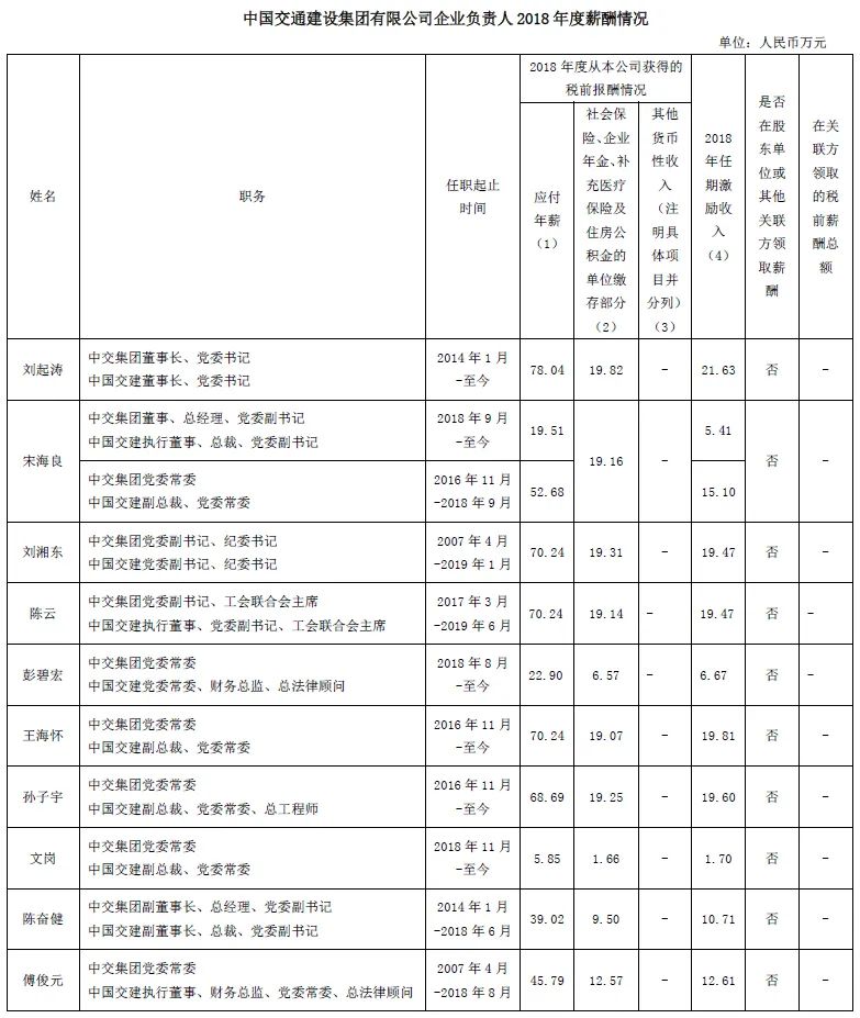 工业人口折算_工业产品设计(2)