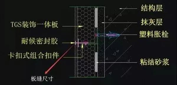 宝润达课堂 |外墙保温装饰一体板如何施工?