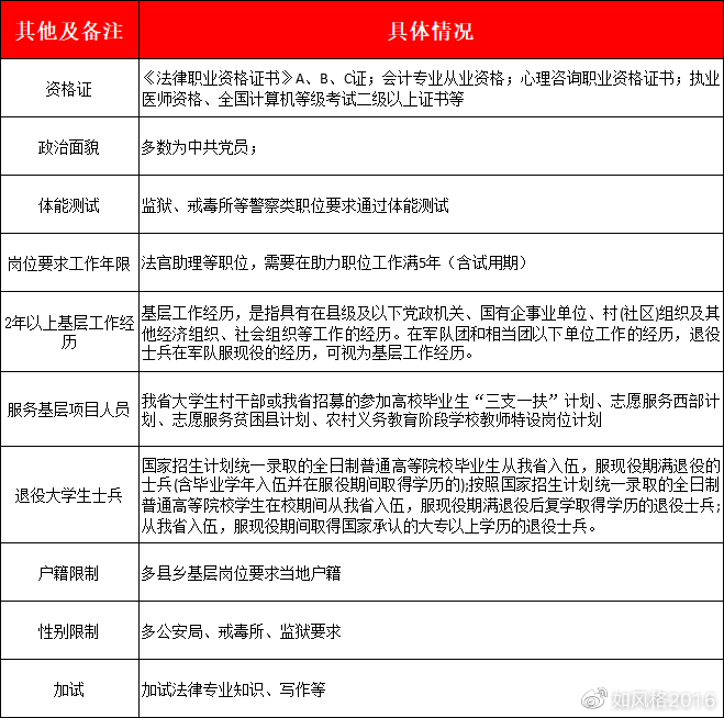 河南省人口2019总人数口_台州人口2019总人数口(2)