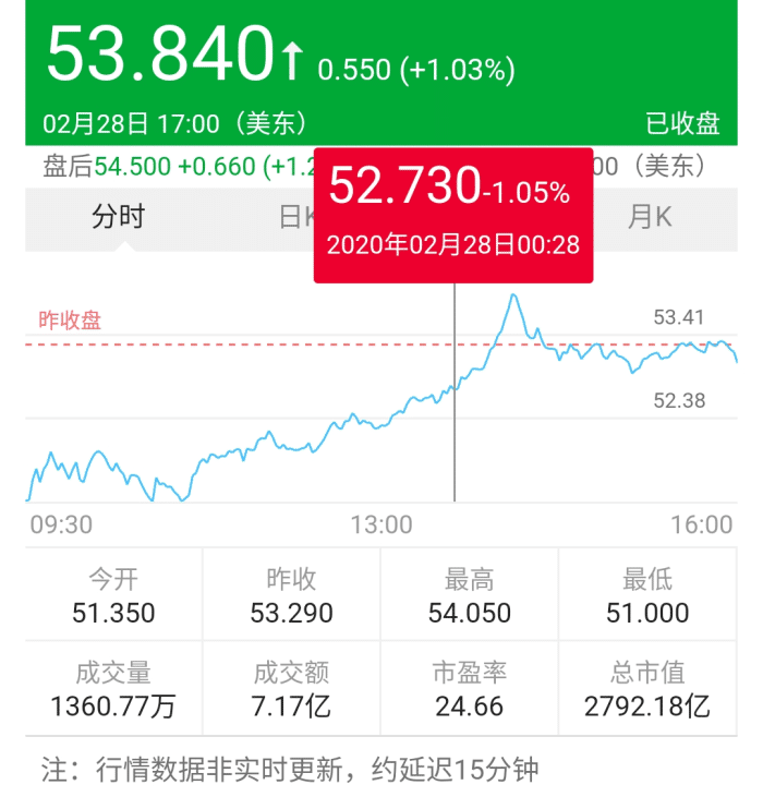 94fa1a06fee945f79d1a625eb4b29e09.png