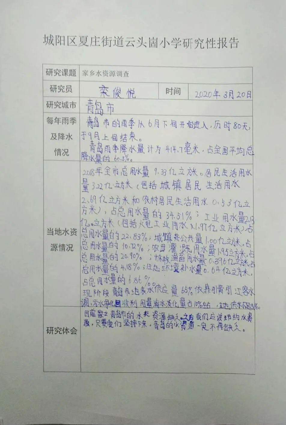 梨乡水简谱_阳信水韵梨乡实验学校(3)