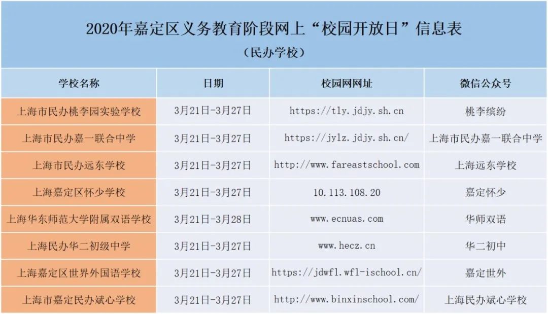 宝山区初中排名_初中男生照片