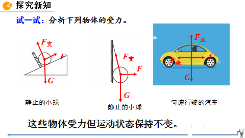 人教版八年级物理下册第八章第二节二力平衡微课知识点同步练习