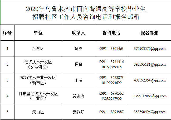 2020上半年乌鲁木齐G_乌鲁木齐机场