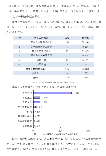 创新@每日一校丨西安外国语大学 爱国、勤奋、博学、创新