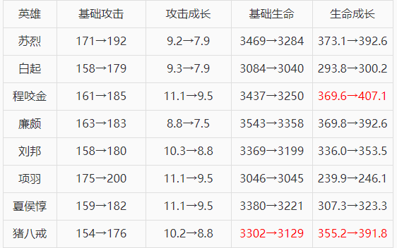 射手座的原理是什么_射手座这辈子是什么命(3)