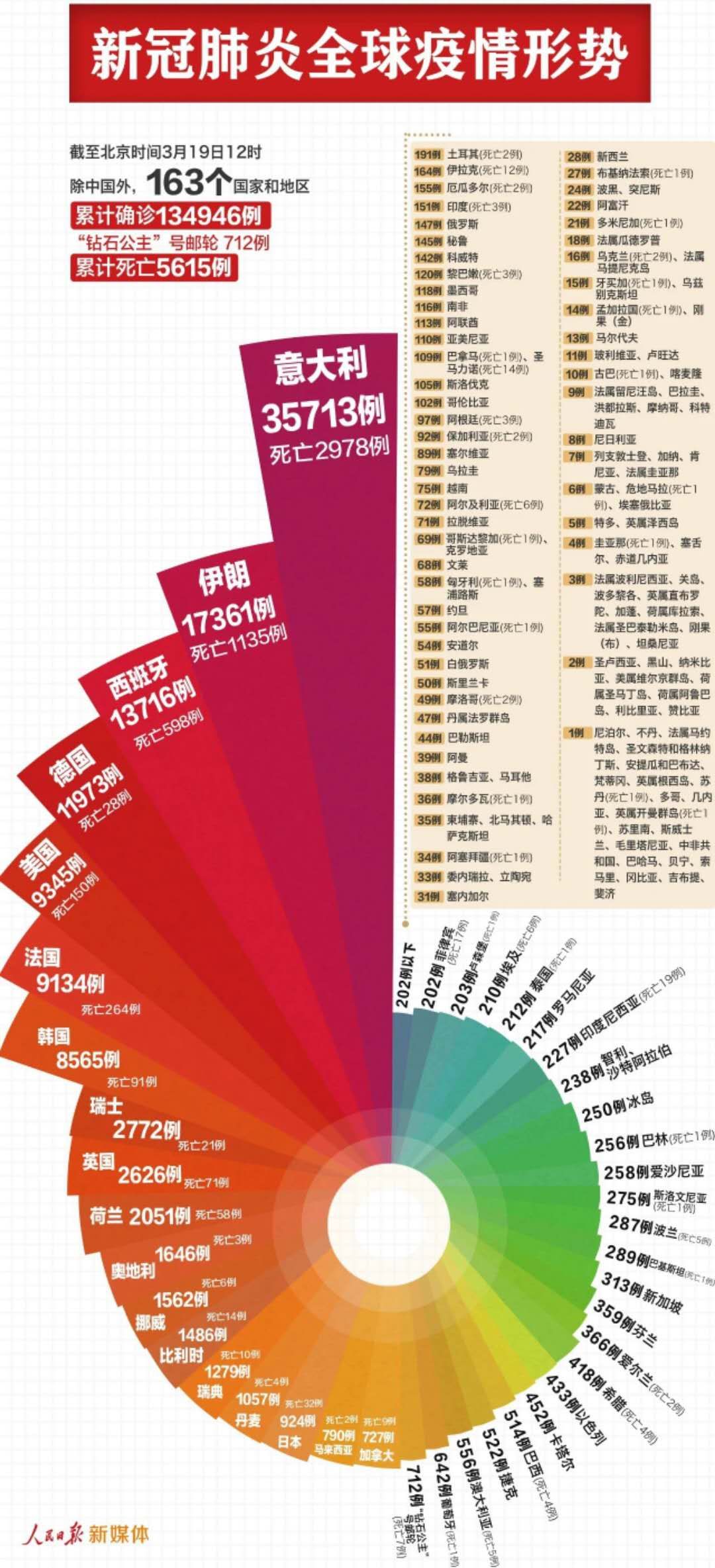 日本人口中的吆西是什么意思_莫西干发型是什么意思(3)